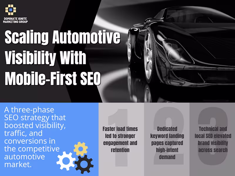 Cover image for Scaling Automotive Visibility With Mobile-First