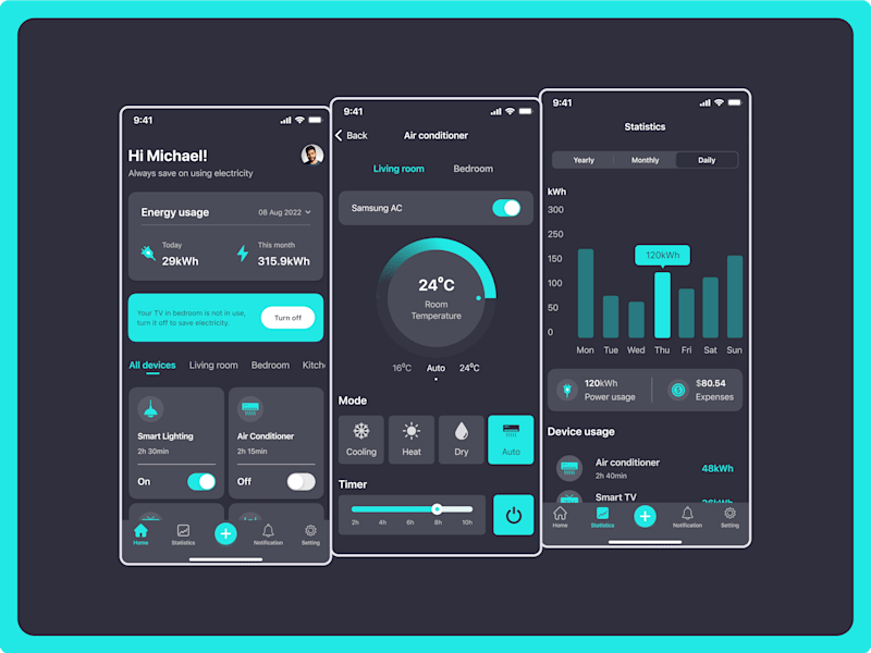 Cover image for Smart Home Automation