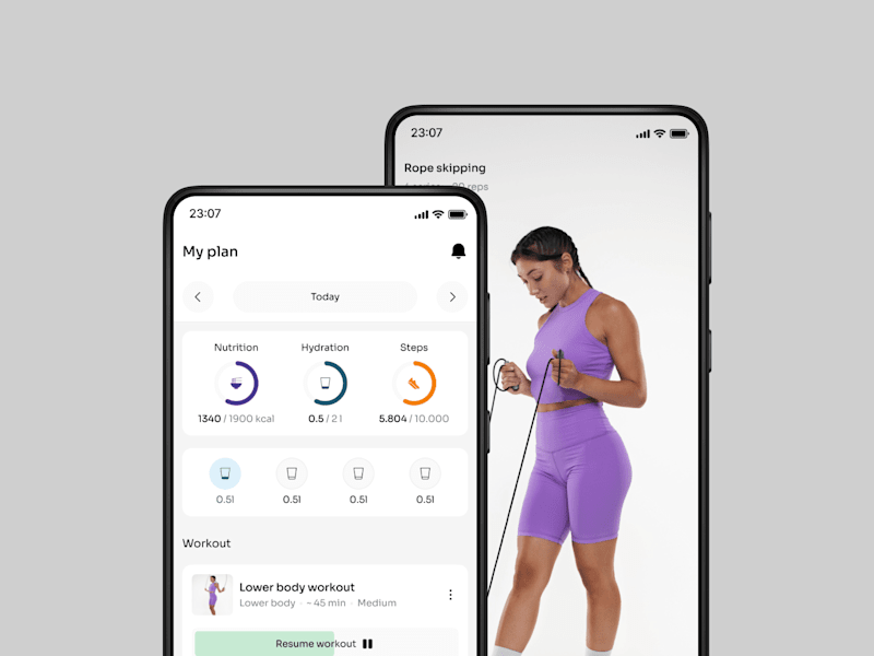 Cover image for Wellbeing application for busy women