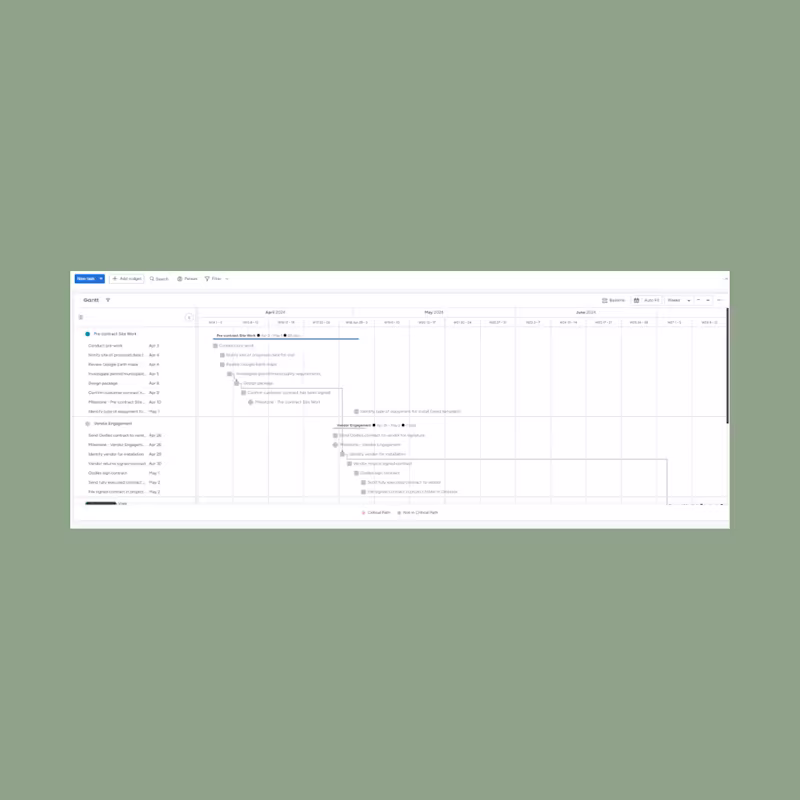 Cover image for EV Charging Infrastructure Rollout Coordination