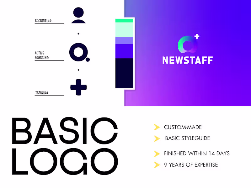 Cover image for Small Branding Kit 