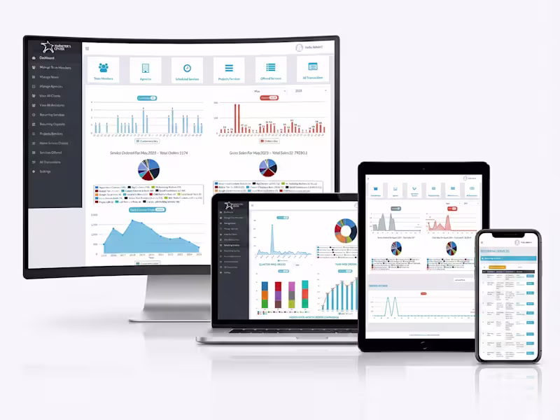 Cover image for Custom Admin Dashboard (PHP + MYSQL) I recently built a clea...