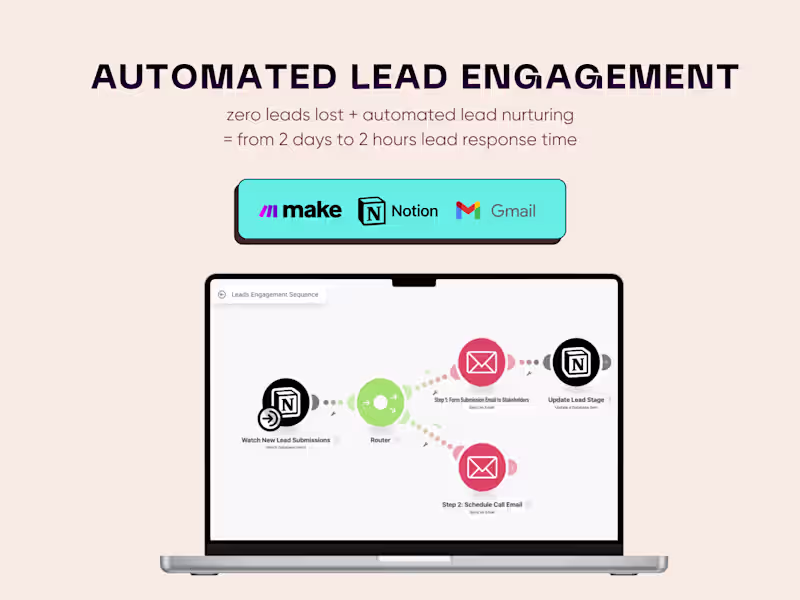Cover image for Automated Lead Engagement 