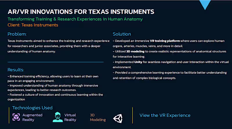 Cover image for AR/VR INNOVATIONS FOR TEXAS INSTRUMENTS