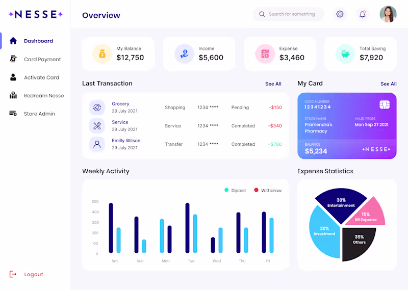 Cover image for NESSE - Grow your money by investing local