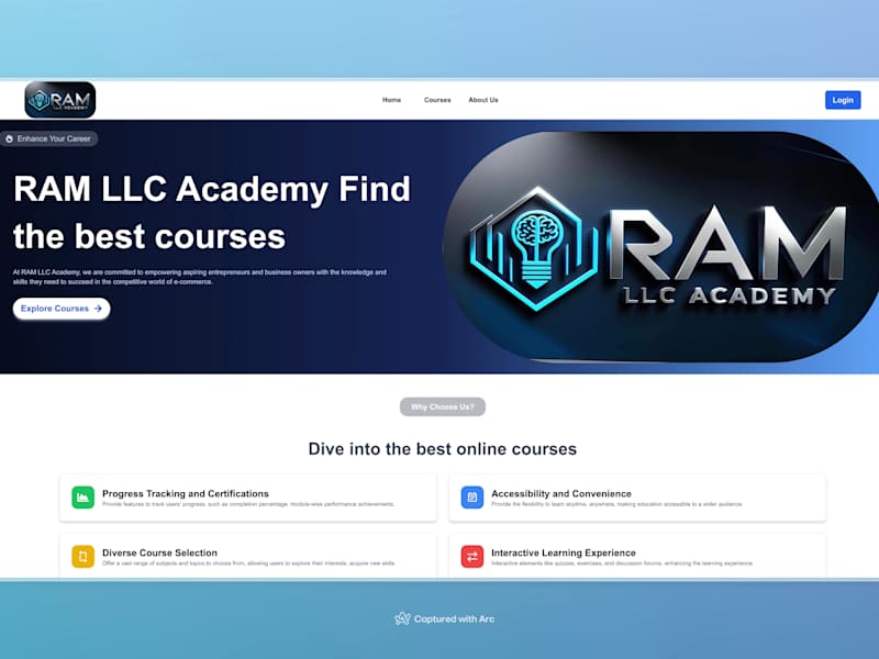 Cover image for RamLLC Academy