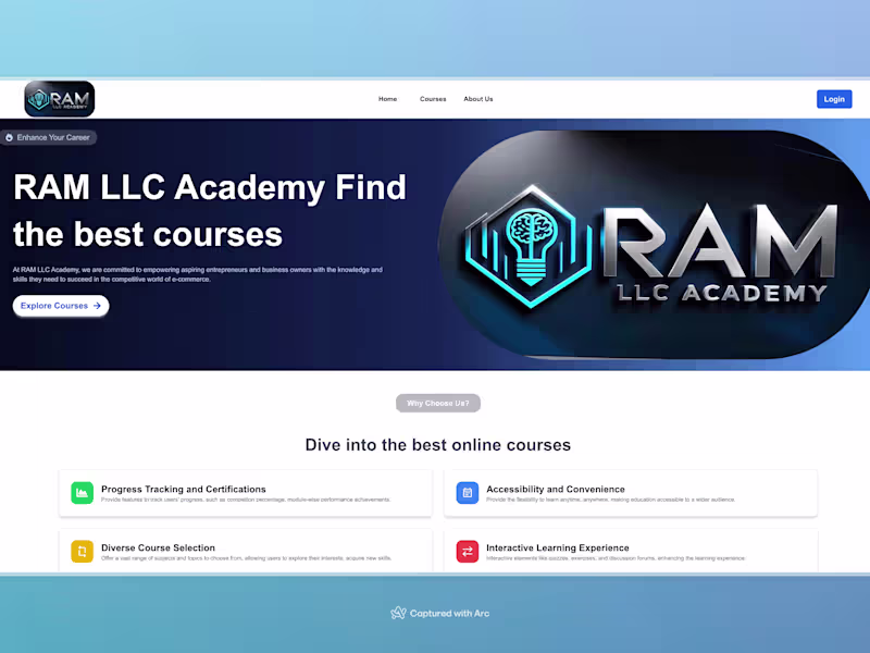 Cover image for RamLLC Academy