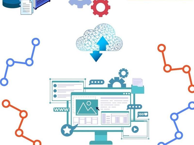 Cover image for Micro-frontend and microservice solutions