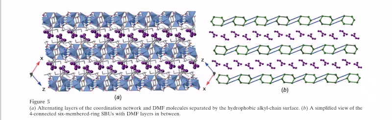 Cover image for Scientific article 