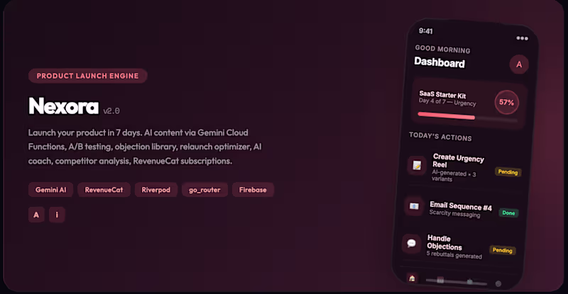 Cover image for A structured 7-day product launch