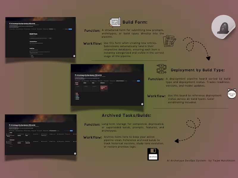 Cover image for AI Tone & Archetype System
