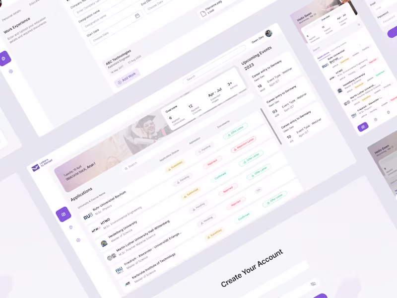 Cover image for Product Design for Web and Mobile Apps