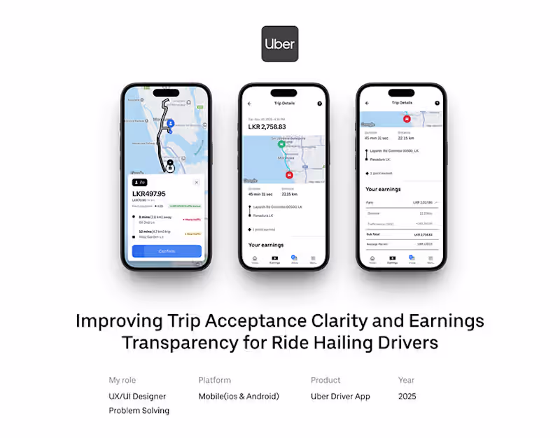 Cover image for Uber Driver App: Trip Clarity Redesign