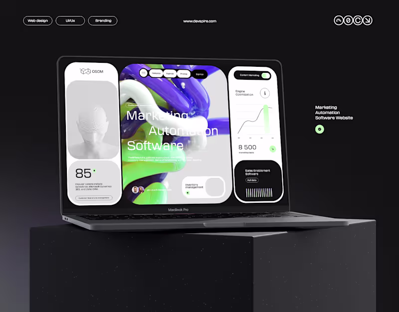 Cover image for Marketing Automation Software Website