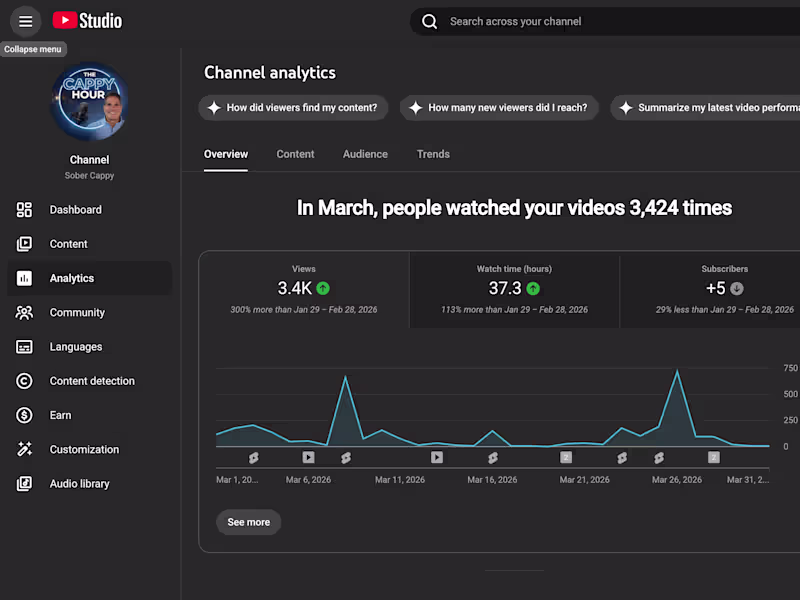 Cover image for Podcast Production & Management