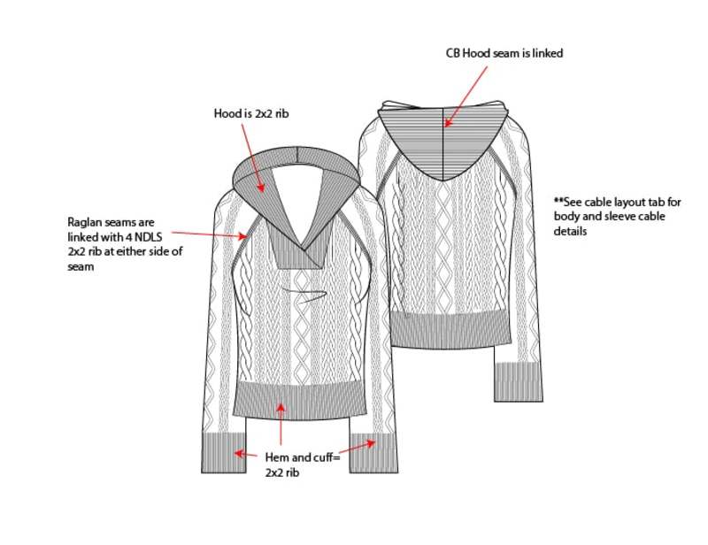 Cover image for Sample Tech Pack 