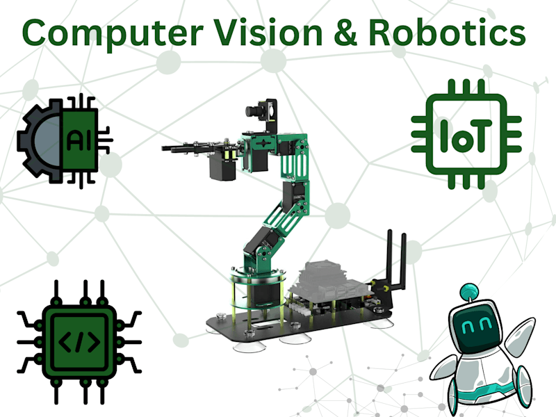 Cover image for Automated Robot Camera light using computer vision and IoT tech