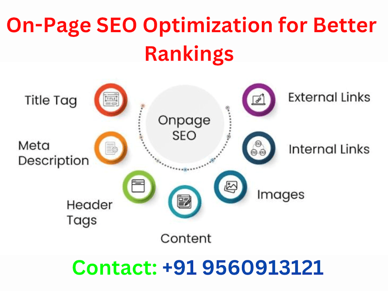 Cover image for  On-Page SEO Optimization for Better Rankings
