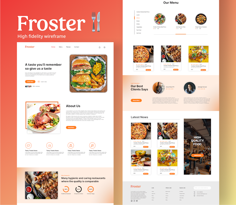 Cover image for Types of Wireframe (Low Mid High) for Froster Project