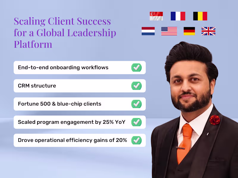 Cover image for Scaling Client Success for a Global Leadership Platform