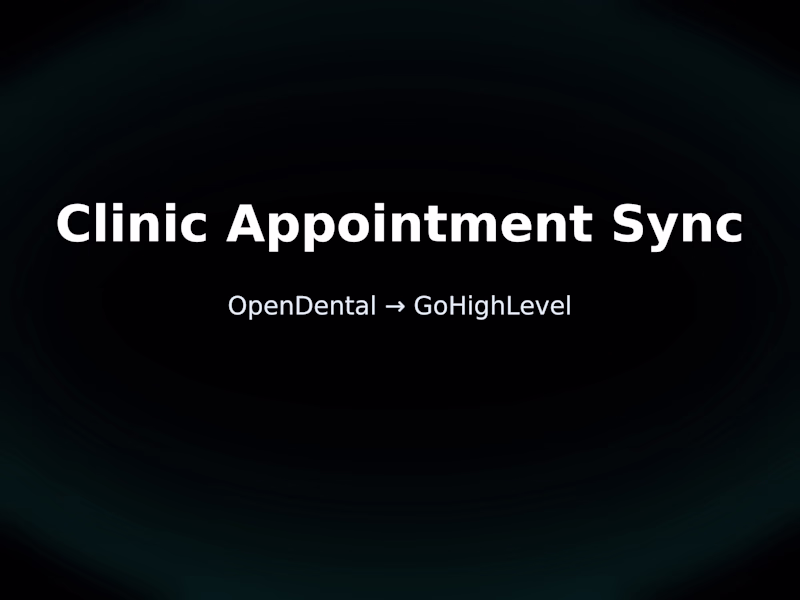 Cover image for Clinic-Aware Sync for GoHighLevel and OpenDental