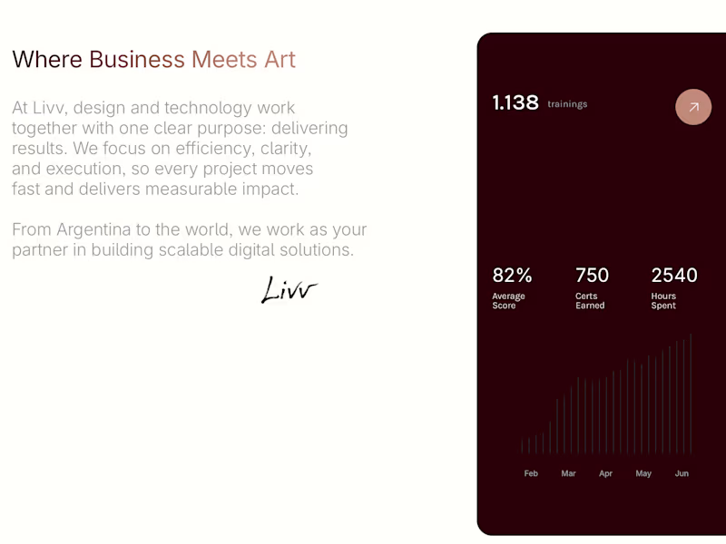 Cover image for Website Design & Development