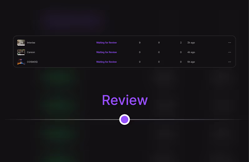 Cover image for After a long time, three