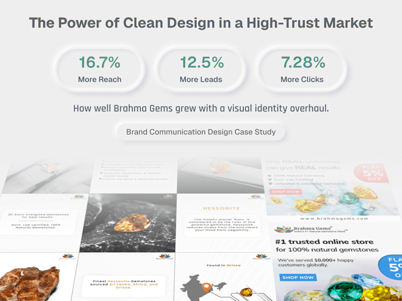 Cover image for Brahma Gems | Brand Design