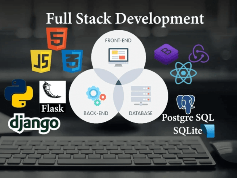 Cover image for Web Application Development