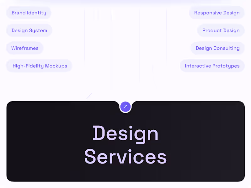 Cover image for Design servise