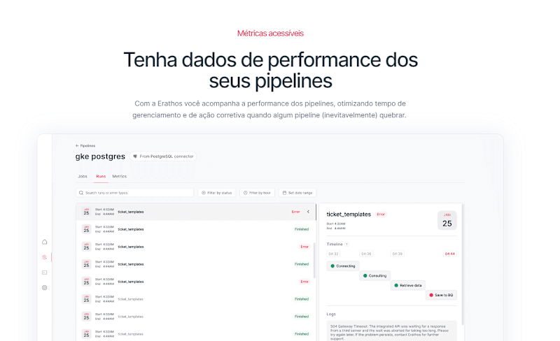 Cover image for Erathos < > Software Company Website