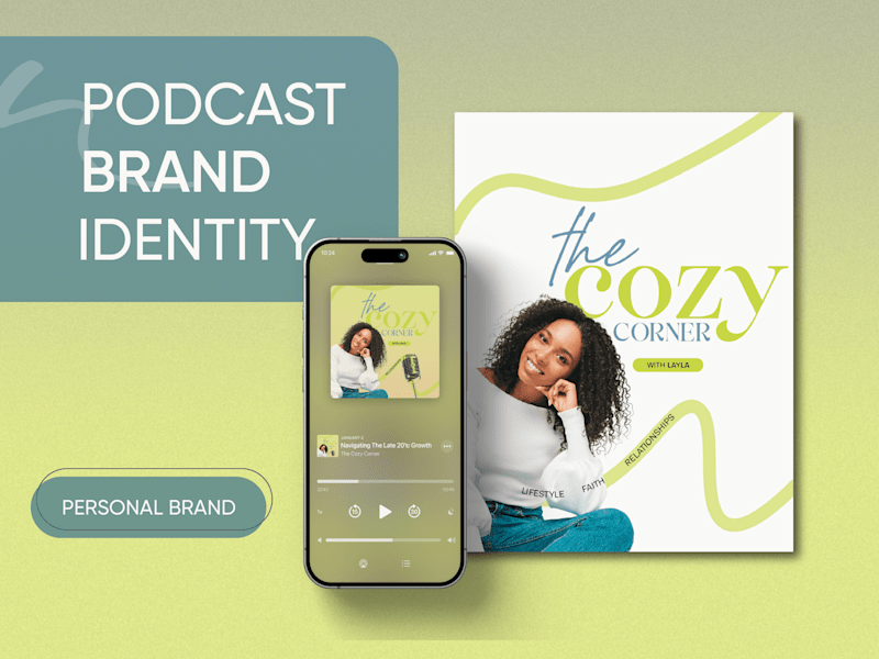 Cover image for Podcast Identities