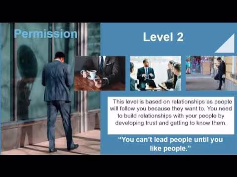 Cover image for 5 Levels Of Leadership John Maxwell - YouTube