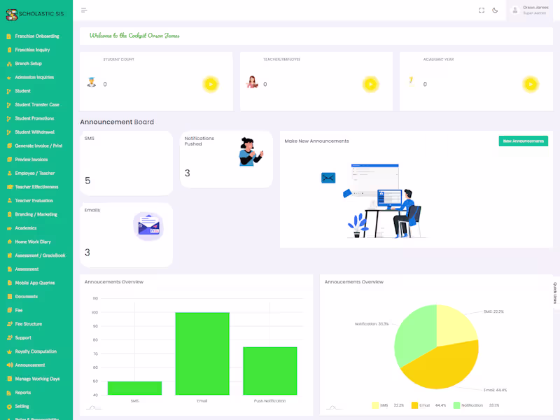 Cover image for Support on existing webiste