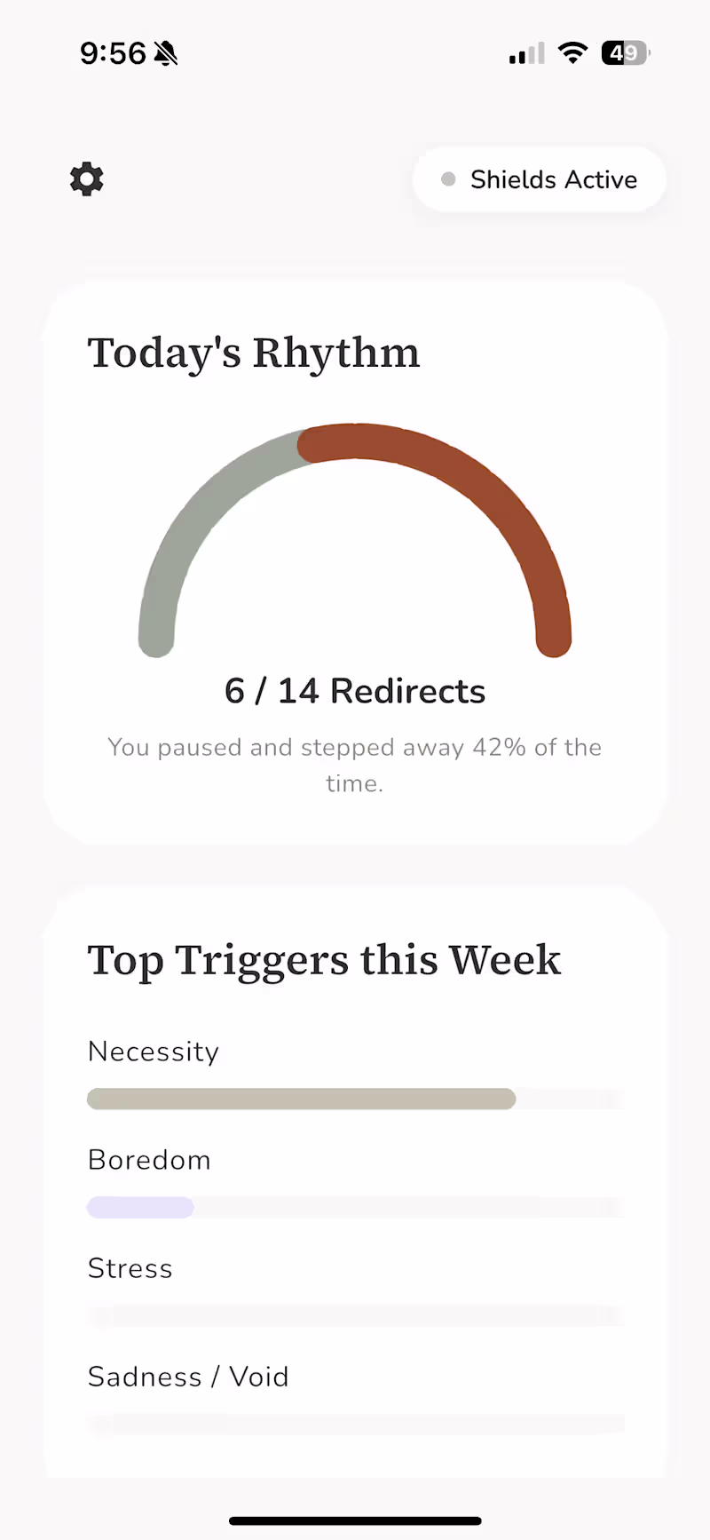 Cover image for Impulse Buying Circuit Breaker Development