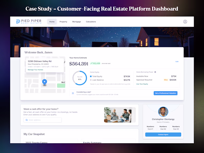 Cover image for Case Study – Customer-Facing Real Estate Platform Dashboard