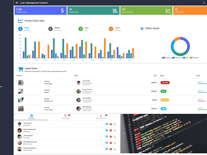 Cover image for Full Stack Web Development