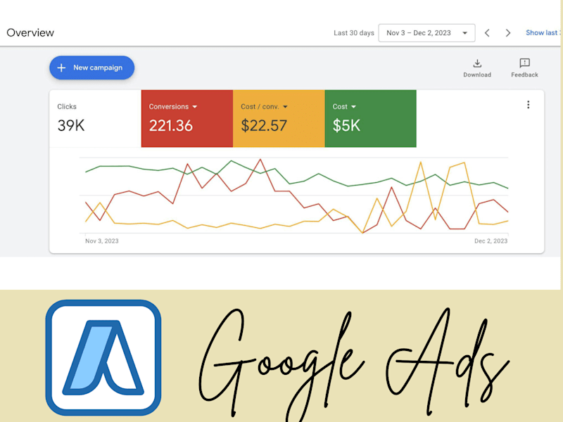Cover image for Digital Marketing Strategies - Google Ads