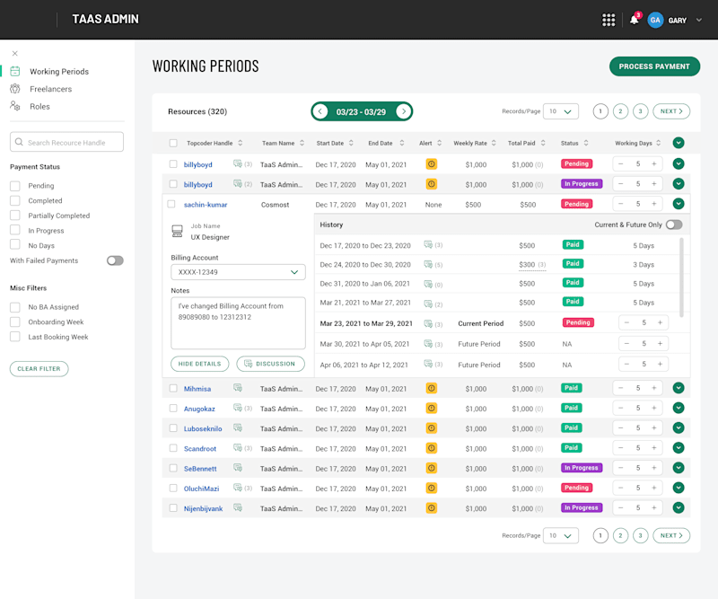 Cover image for  Taas Application Admin Platform (via Topcoder) 