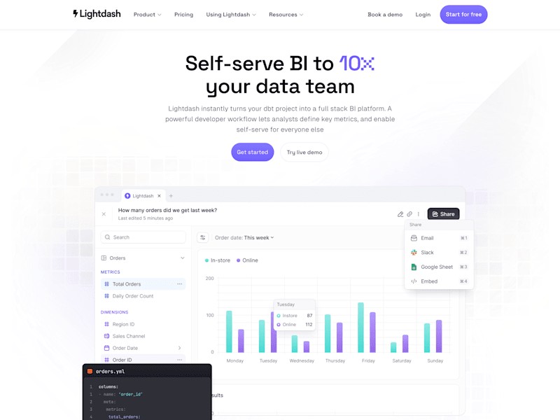 Cover image for Website built in Webflow