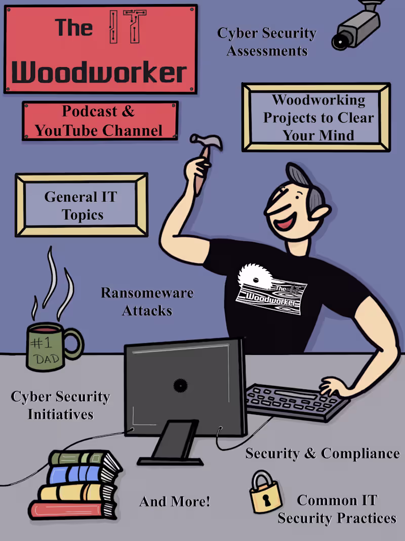 Cover image for IT Woodworker Company Infographic