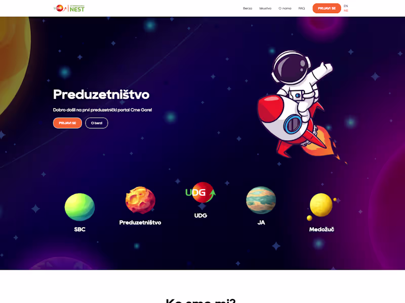 Cover image for Preduzetnistvo.me