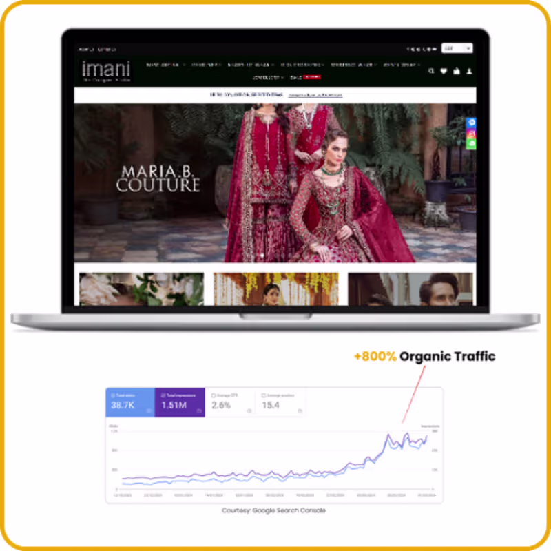 Cover image for Imani Studio Imani Studio is a fast-growing UK-based boutiqu...