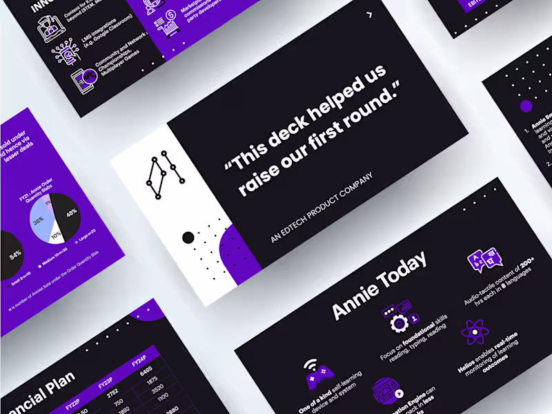 Cover image for High-Converting Decks for B2B Founders