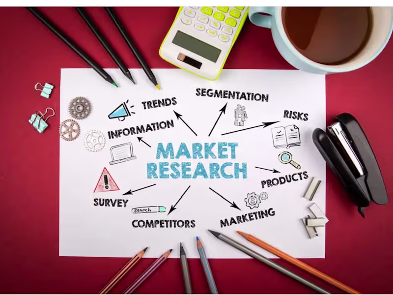 Cover image for Market Research for Business Optimization