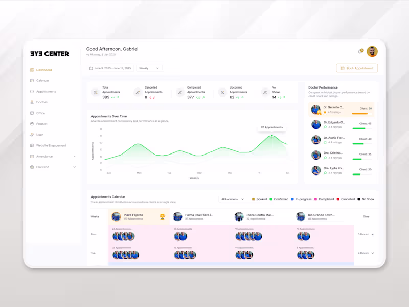 Cover image for Complete SaaS Platform Design for Optical Clinic Management