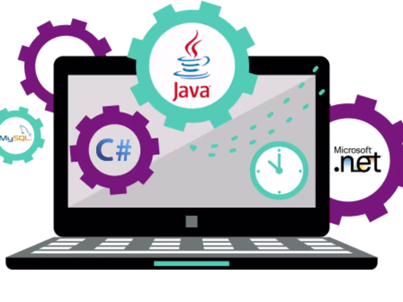 Cover image for Creating Desktop apps using cutting edge tech