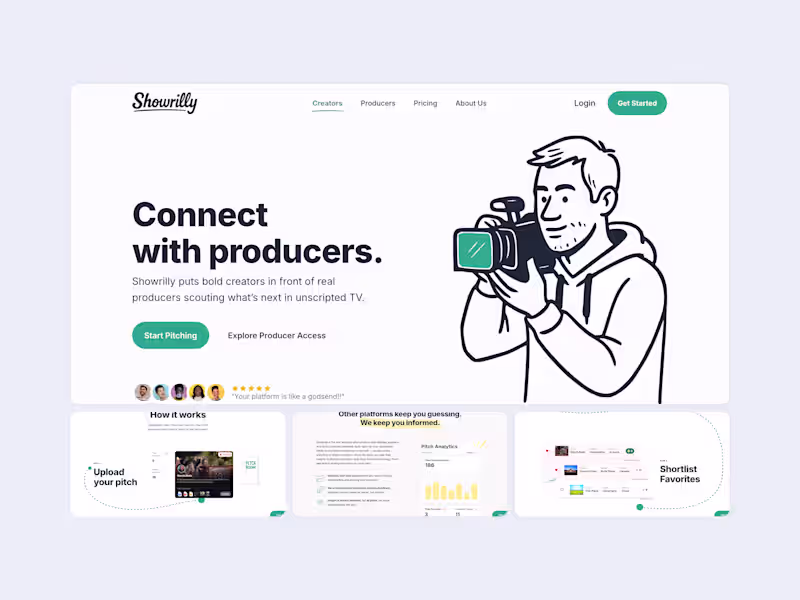Cover image for Showrilly | Webflow Development