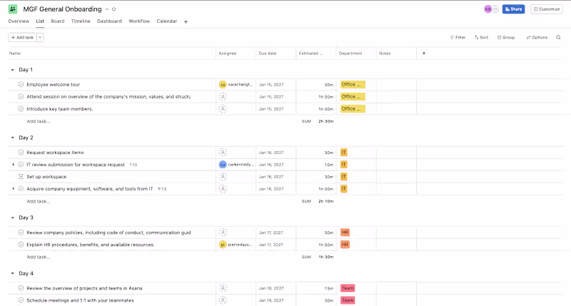 Cover image for Internal Operations: 4-Day Employee Onboarding